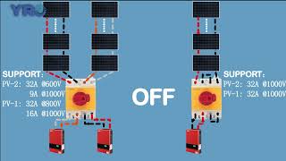 Hows YRO DC Isolator Switch Work [upl. by Smaoht]