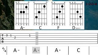 EL CONDOR PASA cover Guitar Tab [upl. by Crist]