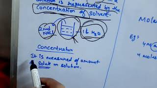 SOLUTION VIDEO 2 CHEMISTRY CLASS 12 class12 solution [upl. by Tollmann]