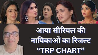 TRP ratings of Hindi TV Shows TOP 5 Serials [upl. by Avik]