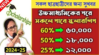 HS Scholarship 2024 West Bengal  Swami Vivekananda Scholarship  Nabanna Scholarship scholarship [upl. by Hameerak188]