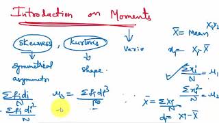 Definition of Moments Skewness and KurtosisCentral Moment about Mean Frequency Distribution [upl. by Otis]