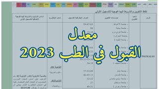 المعدل الموزون في الطب بكالوريا 2023 معدل القبول لدخول كلية الطب [upl. by Forrest]