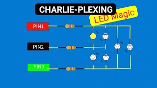 CHARLIEPLEXING You all should know about this Magic [upl. by Esinet]