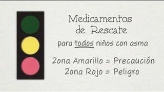 inhaladores de rescate [upl. by Yelsek561]