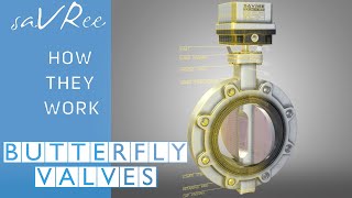 How Butterfly Valves Work [upl. by Ilrahc]