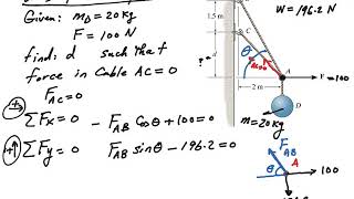 Example of two dimensional equilibrium of a particle [upl. by Obel125]