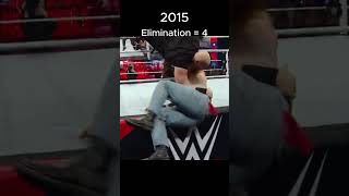 Every Bray Wyatt Royal Rumble Elimination Edit 🔥 [upl. by Carmine945]