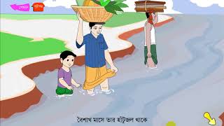 Amader Choto Nodi kobita আমাদের ছোট নদী [upl. by Khichabia]