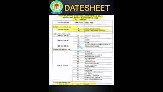 Class 10 Datesheet Class 12 Datesheet 🤫CBSE 2025 Datesheet cbseupdatescbsedatesheet2025 [upl. by Lenhard842]