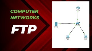 FTP  Practical  Computer Networking  cse307 cse [upl. by Ellenaj118]