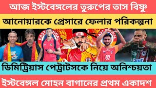 breaking বিষ্ণুকে নিয়ে বিশেষ পরিকল্পনা তুরুপের তাস বিষ্ণু 🔥আনোয়ারকে প্রেসারে ফেলার পরিকল্পনা🔥 [upl. by Fidelis]