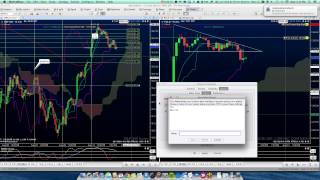 1 Minute MotiveWave Tip  customize your default fib ratios [upl. by Issac]