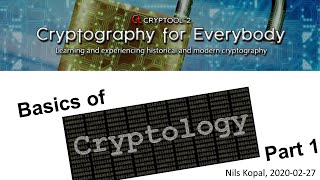 Basics of Cryptology – Part 1 Cryptography – Terminology amp Classical Ciphers [upl. by Nielson755]