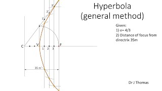 Construction of Hyperbola general method [upl. by Ailecara496]