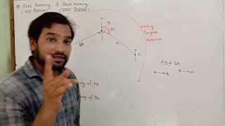 Maths Help Finding Bearings  VividMathcom [upl. by Main]