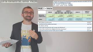 Ley Contratos del Sector Público  SUPUESTO DE CONTRATACIÓN  Ejercicio teóricopráctico  6a Parte [upl. by Jankell422]