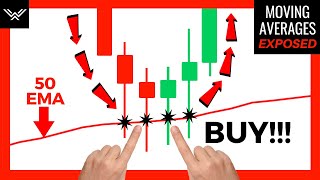 Best Moving Average Trading Strategy MUST KNOW [upl. by Wolram827]