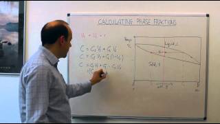 23  MSE104  Calculating phase fractions lever rule [upl. by Ane]