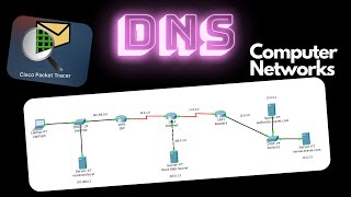 DNS Server Configuration  Cisco Packet Tracer  SPPU TE COMP Practical Exam [upl. by Nylekcaj]