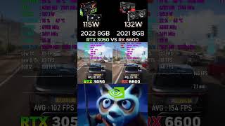 Rtx 3050 vs Rx 6600 gpu graphicscard shorts gaming pc gaming pcgaming [upl. by How]