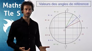 Les valeurs des angles de référence S [upl. by Ralat311]