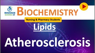 50Atherosclerosis  Lipid Metabolism  Biochemistry  Bhushan Science [upl. by Llenrep]