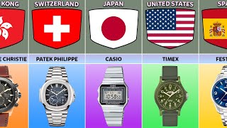 Wrist Watches Brands From Different Countries [upl. by Cart]