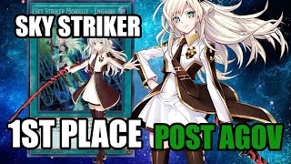 1ST PLACE  SKY STRIKER DECK PROFILE POST AGOV [upl. by Adora]