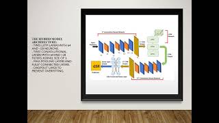 LSTM CNN PV Forecasting Presentation [upl. by Adamik276]