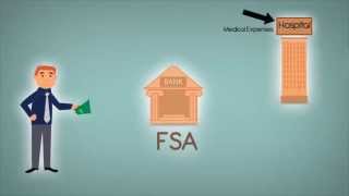 What is an FSA Flexible Spending Account [upl. by Itram]