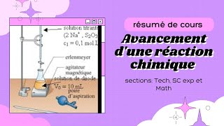 résumé de cours  avancement dune réaction chimique [upl. by Zarihs]