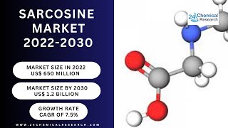 Sarcosine Market 2022 to 2030 [upl. by Profant]