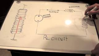 Capacitors amp Inductors in 2 minutes or less [upl. by Virgie]