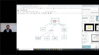 Come usare le mappe digitali di SuperMappeX nella Didattica a Distanza [upl. by Yatnohs]