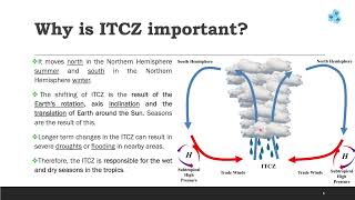 Convectional Rainfall and the Intertropical Convergence Zone [upl. by Nizam]