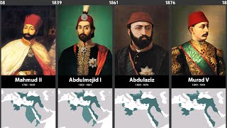 Timeline of the Rulers of the Ottoman Empire [upl. by Wilhelmine]