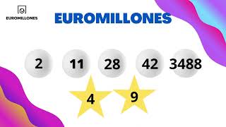 Comprobar resultados Euromillones 11 julio [upl. by Olivero]