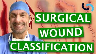 Surgical Wound Classification  Clean Contaminated Dirty [upl. by Lennad196]