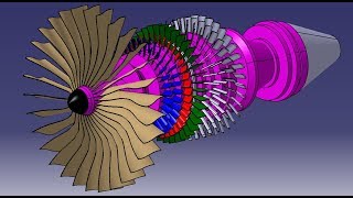 Design of TURBOJET ENGINE in CATIA V5 [upl. by Wehttan903]