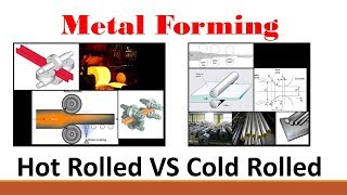 Metal Forming Part 2 Hot Rolled Versus Cold Rolled Processes [upl. by Lambertson]