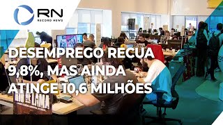 Desemprego recua a 98 mas ainda atinge 106 milhões de pessoas [upl. by Eladnwahs]