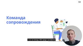 Честный отзыв о моей учебе на курсе quotВеб разработчикquot на сервисе ЯндексПрактикум [upl. by Eekorehc332]