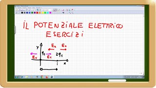 il potenziale elettrico esercizi [upl. by Ramsey]