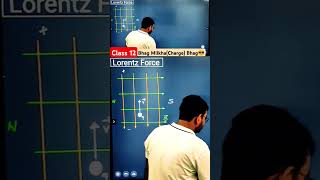 Lorentz Force 😎education physics shorts [upl. by Chelsy]