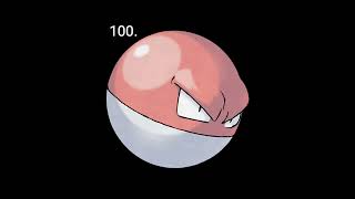 100Voltorb [upl. by Skinner]