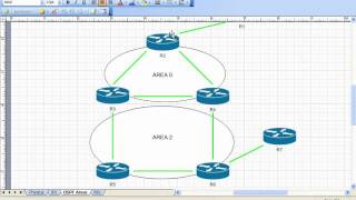 Multicast Video Cheat Sheet IP Multicast Forwarding [upl. by Atiz]