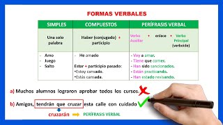 📘Qué es la PERÍFRASIS VERBAL  Formas verbales simple y compuesto [upl. by Nyrual]