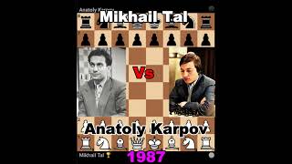 Destroy The Carokann Defense Mikhail Tal vs Anatoly Karpov stockfish 161 analysis [upl. by Delila]