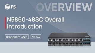 N586048SC Data Center Switch Overall Introduction  FS [upl. by Yngad]